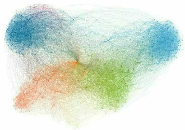 Visualisation donnees