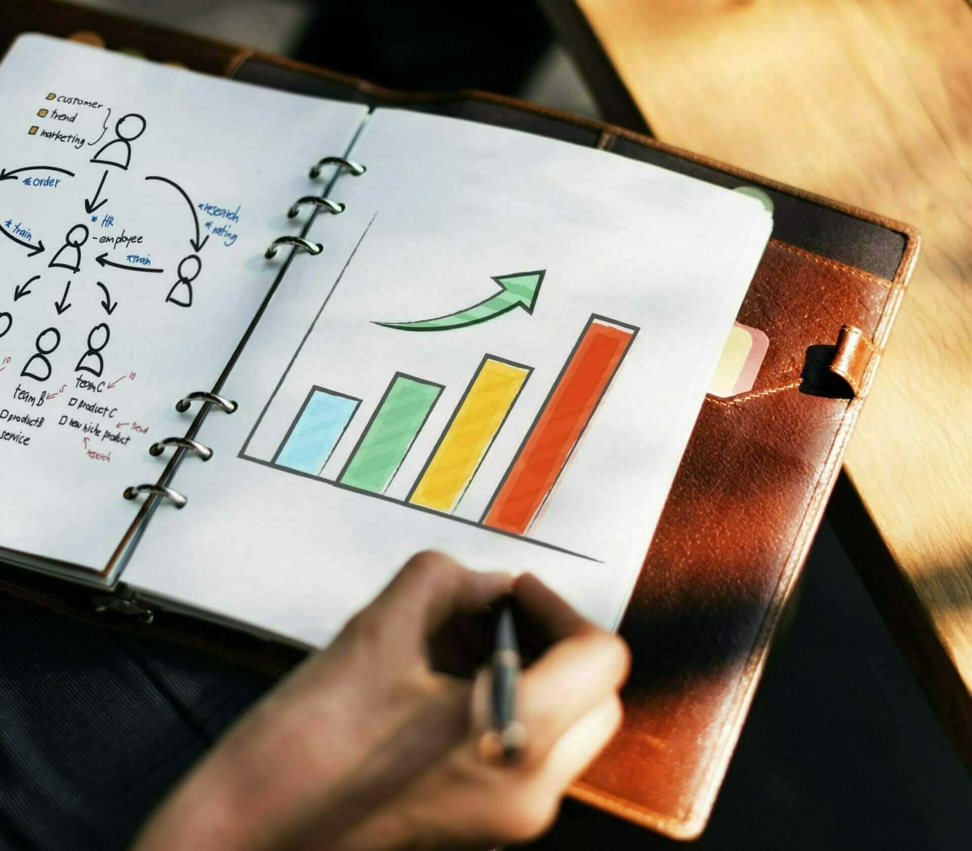 Visualisation de données